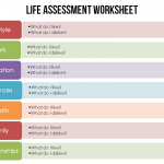 life assessment image